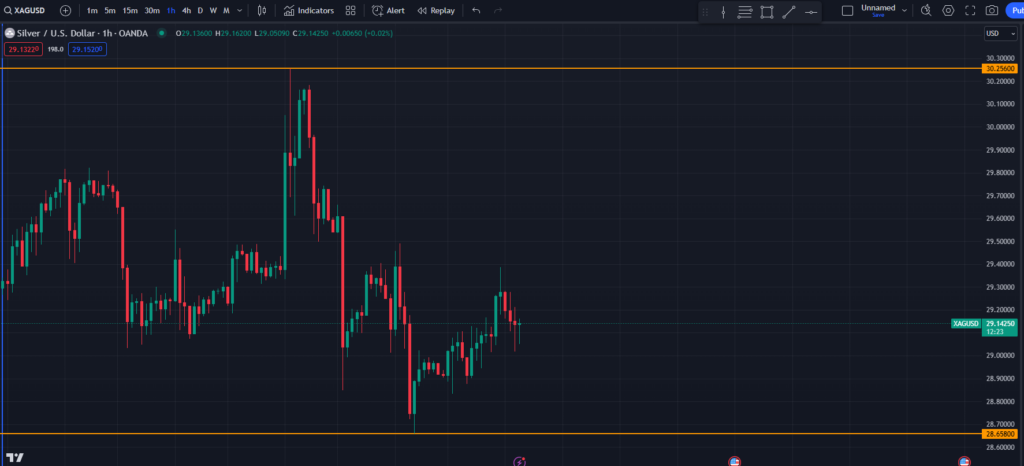 14/06/2024: This Week in Gold with Market Updates: 